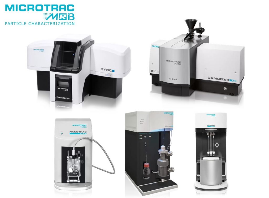 Microtrac MRB